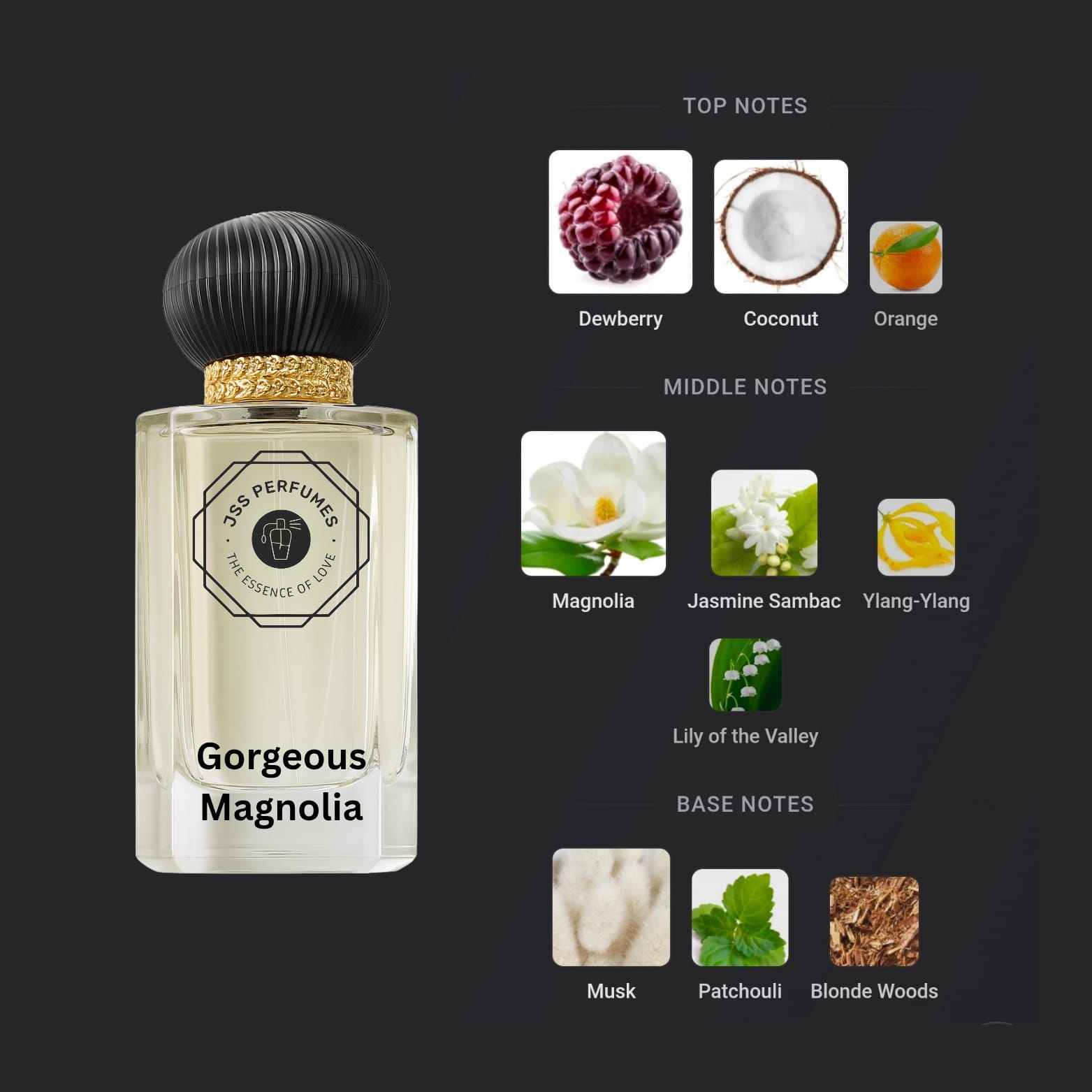 Inspired By Gucci Flora Gorgeous Magnolia (Women's)