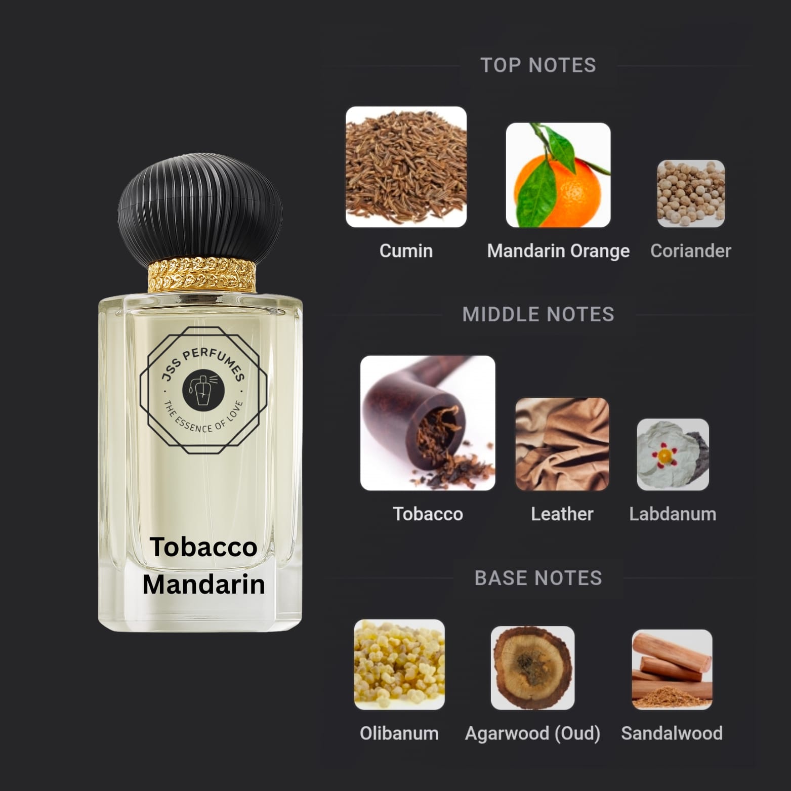 Inspired By Byredo Tobacco Mandarin (Men's & Women's)